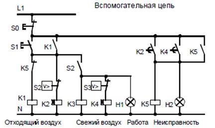 Схема электрическая принципиальная системы вентиляции
